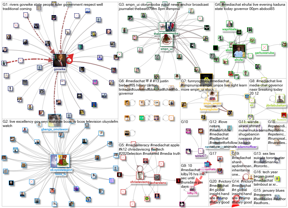 #MediaChat_2020-02-11_22-15-34.xlsx