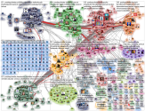 #paskapuhetta Twitter NodeXL SNA Map and Report for torstai, 13 helmikuuta 2020 at 21.45 UTC