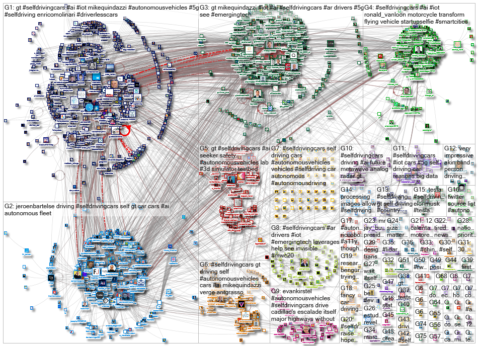 #selfdrivingcars_2020-02-13_12-45-03.xlsx