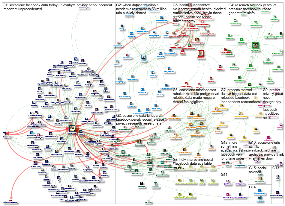 SocSciOne_2020-02-14_10-18-23.xlsx