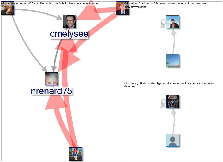 #le5JeTravaillePas_2020-02-15_03-15-28.xlsx