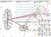 #MakeoverMonday Twitter NodeXL SNA Map and Report for Saturday, 15 February 2020 at 20:06 UTC