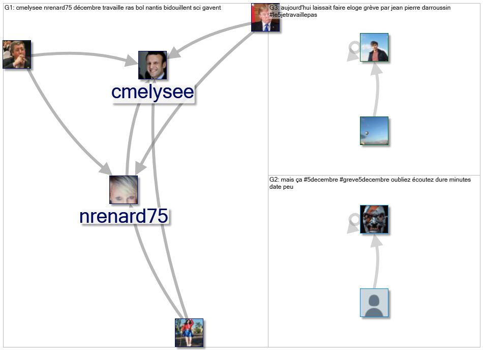 #le5JeTravaillePas_2020-02-16_02-56-01.xlsx