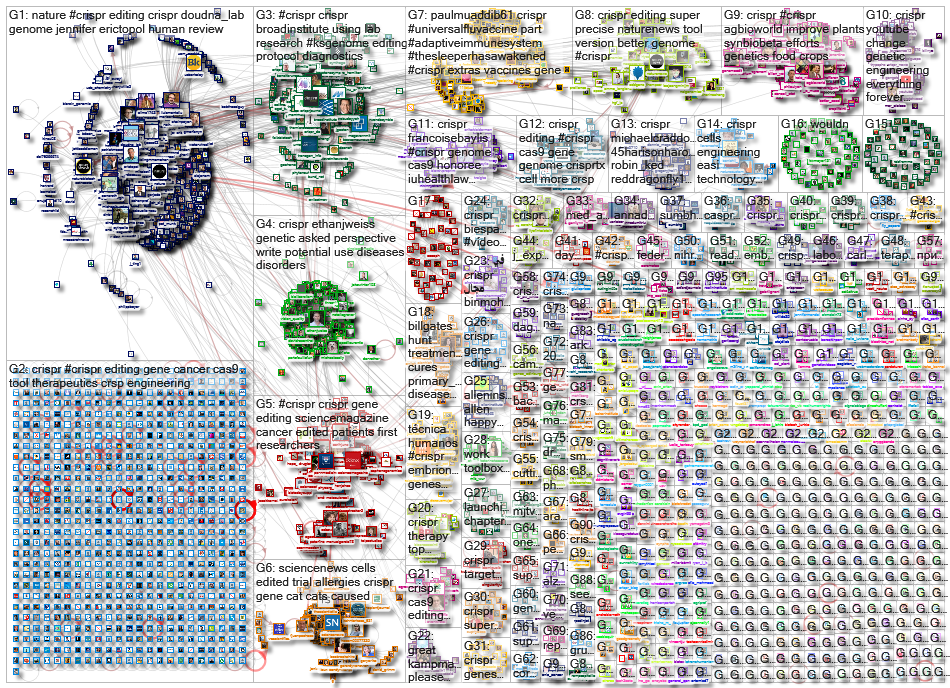 CRISPR_2020-02-18_06-48-39.xlsx