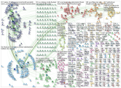 kaleva.fi Twitter NodeXL SNA Map and Report for Thursday, 20 February 2020 at 19:12 UTC