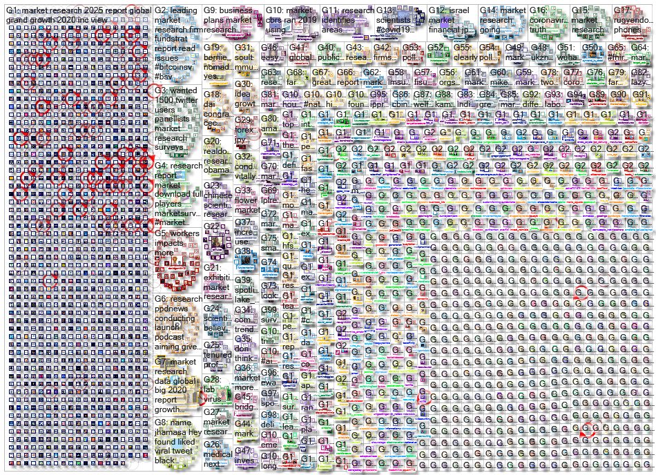 market research_2020-02-20_19-35-51.xlsx