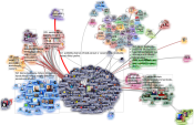 k%C3%A4rn%C3%A4 Twitter NodeXL SNA Map and Report for torstai, 20 helmikuuta 2020 at 18.39 UTC