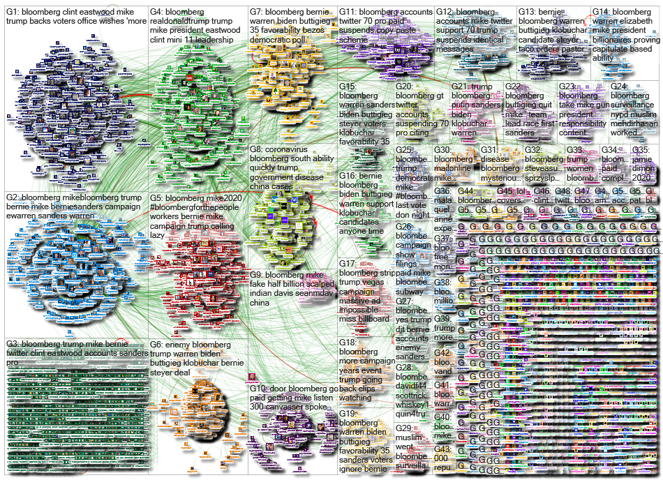 Bloomberg_2020-02-22_09-38-14.xlsx