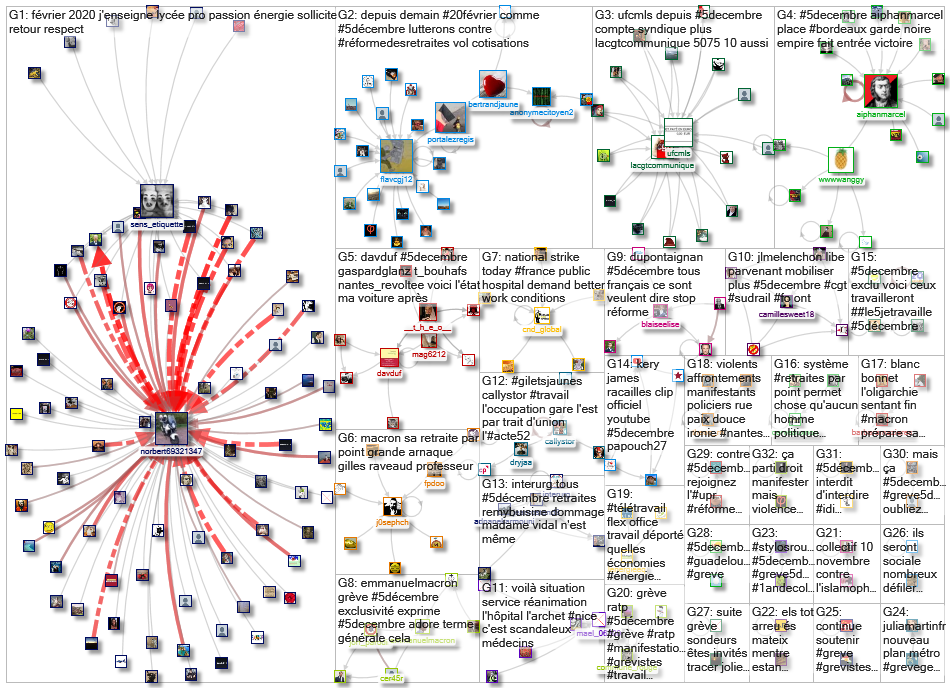 %235d%C3%A9cembre_2020-02-23_01-36-01.xlsx