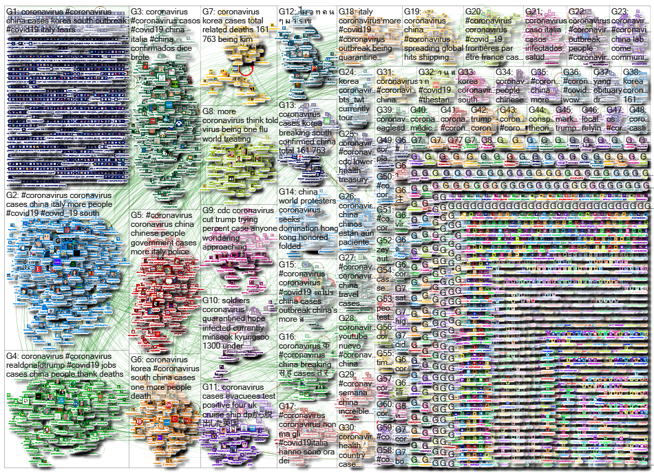 Coronavirus_2020-02-23_20-40-50.xlsx