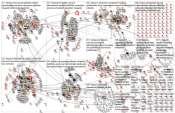 #fasismi OR #vihapuhe Twitter NodeXL SNA Map and Report for tiistai, 25 helmikuuta 2020 at 16.50 UTC