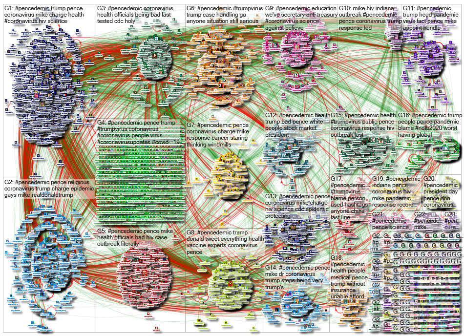 #Pencedemic_2020-02-27_10-10-09.xlsx