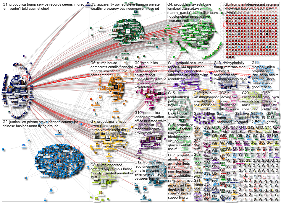 Propublica_2020-02-27_23-41-33.xlsx