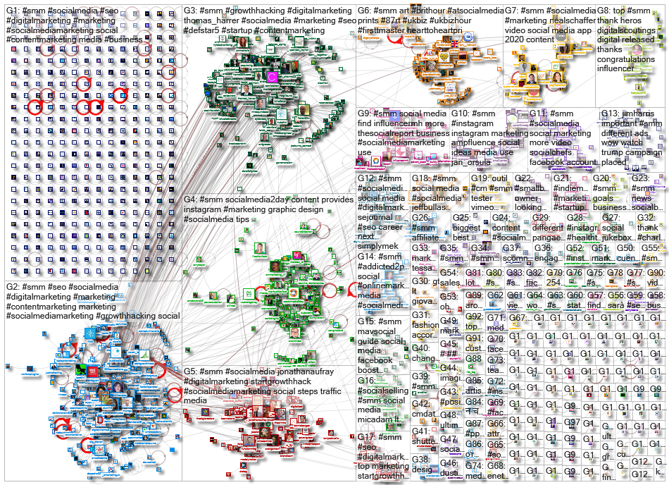 #smm_2020-02-28_21-19-12.xlsx