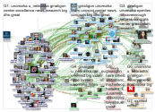 @ginaligon Twitter NodeXL SNA Map and Report for Sunday, 01 March 2020 at 17:41 UTC