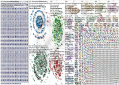 #socialmediamarketing Twitter NodeXL SNA Map and Report for Sunday, 01 March 2020 at 16:20 UTC