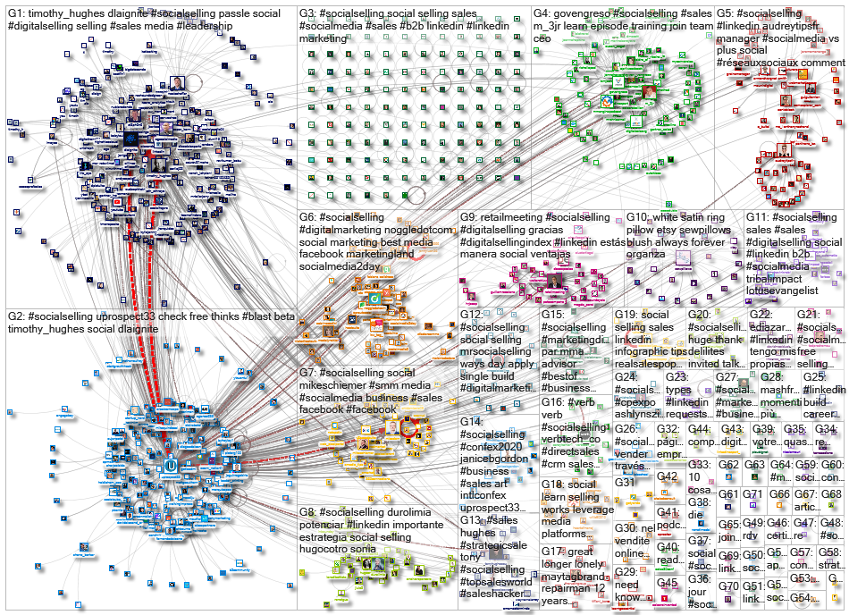 socialselling _2020-03-01_19-14-36.xlsx