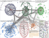 #turvallinenoulu Twitter NodeXL SNA Map and Report for tiistai, 03 maaliskuuta 2020 at 18.58 UTC