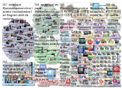 JeNeSuisPasUnVirus OR NoSoyUnVirus Twitter NodeXL SNA Map and Report for Wednesday, 04 March 2020 at