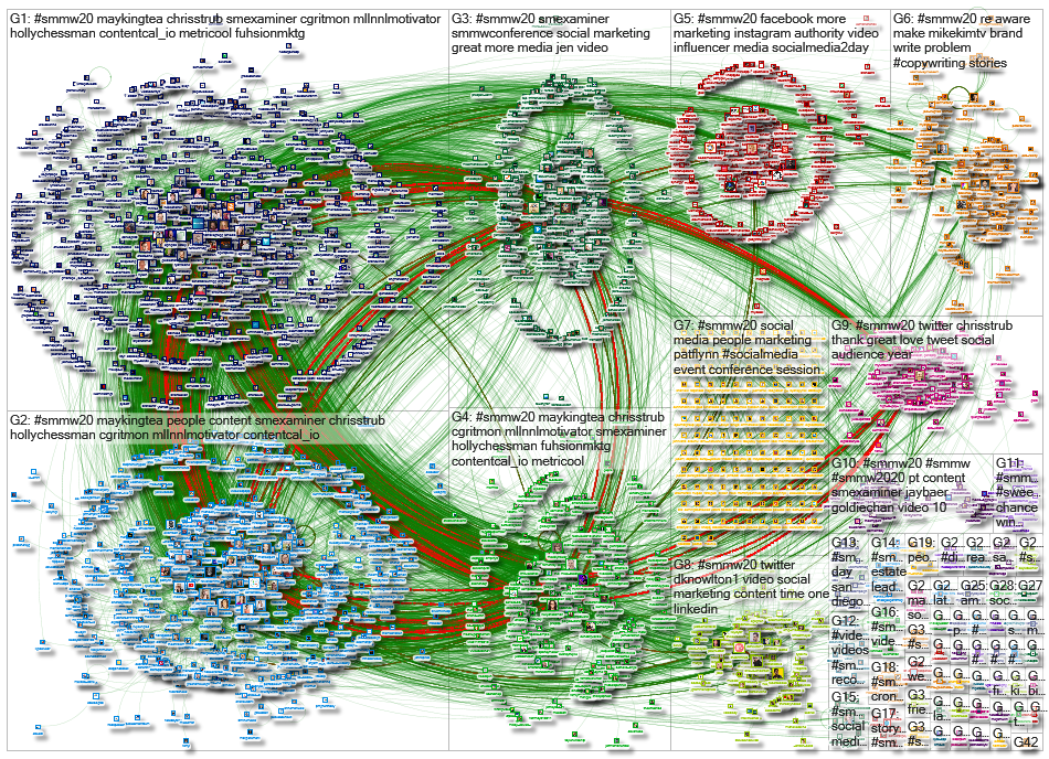 #SMMW20_2020-03-05_12-43-37.xlsx