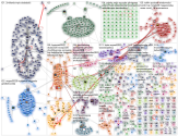 (polska OR polskie) radio Twitter NodeXL SNA Map and Report for tiistai, 10 maaliskuuta 2020 at 13.0