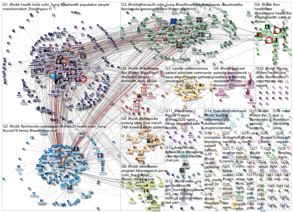 #hcldr_2020-03-09_18-57-04.xlsx