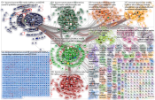 #korona lang:fi since:2020-03-12 Twitter NodeXL SNA Map and Report for torstai, 12 maaliskuuta 2020 