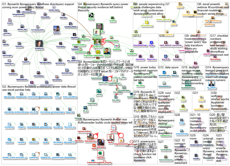 PowerQuery_2020-03-12_20-03-30.xlsx