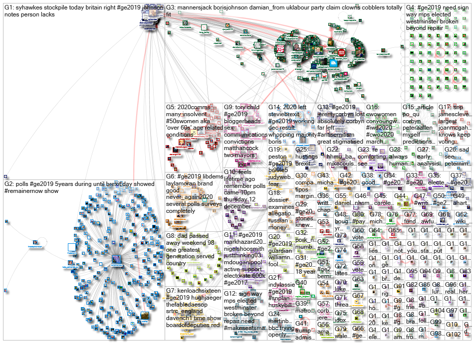 #GE2019_2020-03-14_04-08-45.xlsx