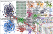 kiina OR kiinan lang:fi Twitter NodeXL SNA Map and Report for sunnuntai, 15 maaliskuuta 2020 at 16.0