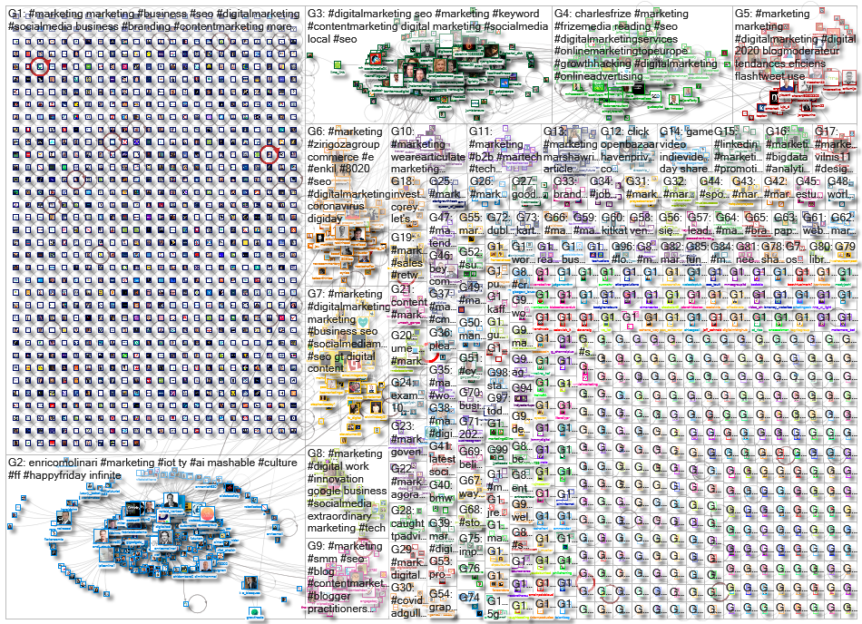 #marketing_2020-03-15_04-59-13.xlsx