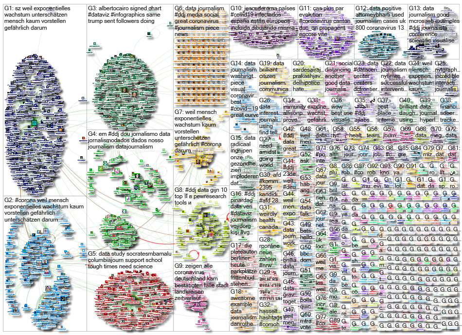 #ddj OR (data journalism)_2020-03-16_09-48-13.xlsx