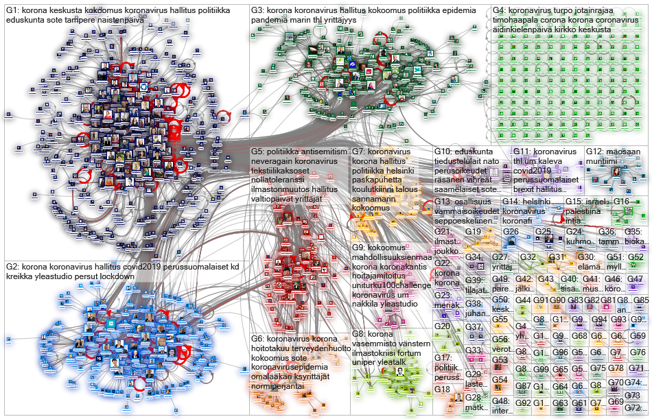 Twitter Users suomeneduskunta/kansanedustajia(suomeneduskunta/kansanedustajia)