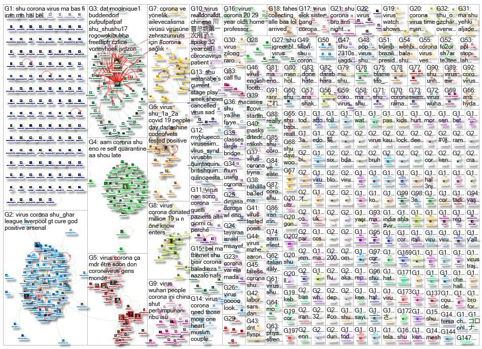 (Hallam OR SHU) (Virus OR Corona)_2020-03-16_19-10-39.xlsx