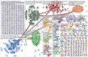 #korona lang:no Twitter NodeXL SNA Map and Report for maanantai, 16 maaliskuuta 2020 at 07.56 UTC