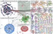 etäopetus Twitter NodeXL SNA Map and Report for tiistai, 17 maaliskuuta 2020 at 08.08 UTC