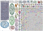 (corona OR coronavirus OR covid OR covid-19 OR cov-2) lang:en filter:images :) Twitter NodeXL SNA Ma