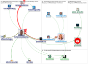 #altaEstrategia_2020-03-18_00-53-04.xlsx