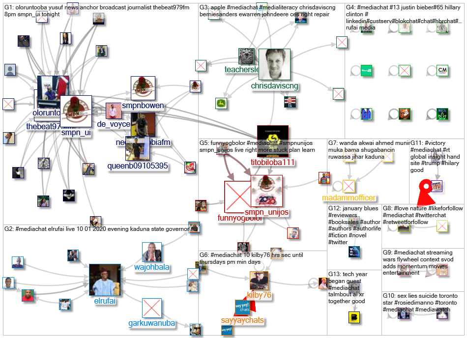 #MediaChat_2020-03-17_21-42-08.xlsx