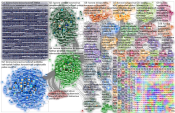 korona lang:fi since:2020-03-17 Twitter NodeXL SNA Map and Report for keskiviikko, 18 maaliskuuta 20