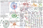 #journalismi OR #radio OR #tv lang:fi Twitter NodeXL SNA Map and Report for torstai, 19 maaliskuuta 