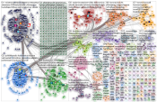 areena.yle.fi Twitter NodeXL SNA Map and Report for torstai, 19 maaliskuuta 2020 at 16.48 UTC