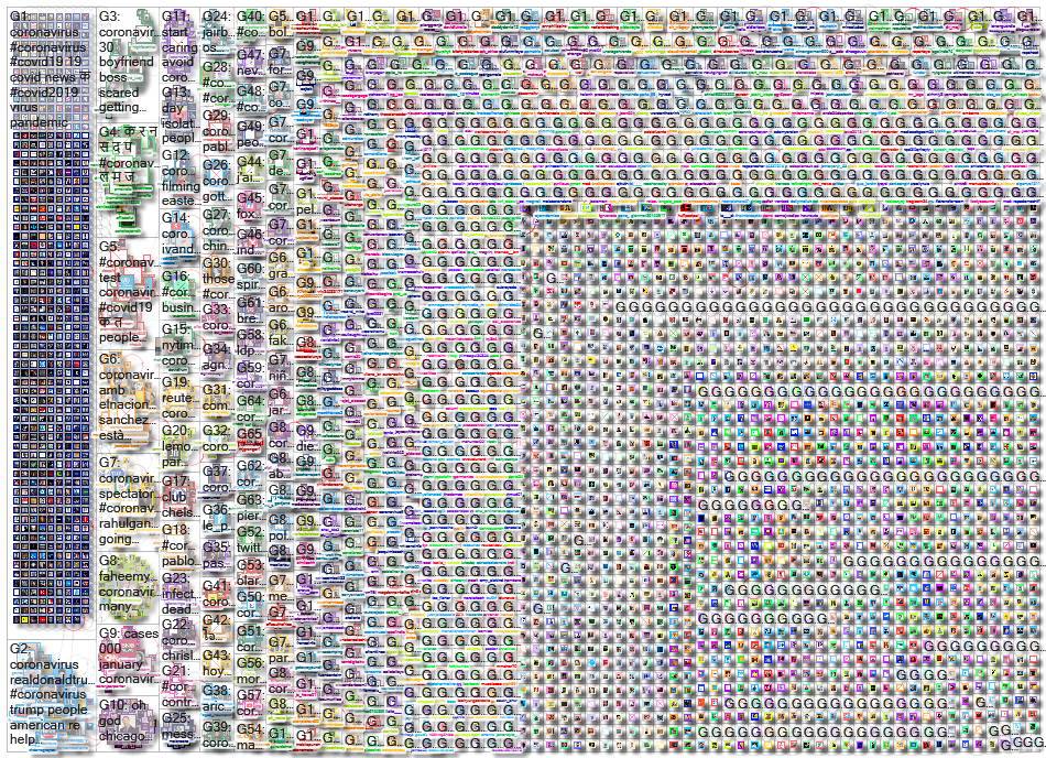 Coronavirus_2020-03-19_00-42-59.xlsx