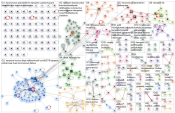 aamulehti.fi Twitter NodeXL SNA Map and Report for perjantai, 20 maaliskuuta 2020 at 07.30 UTC