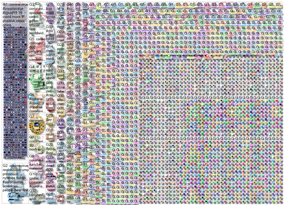 Coronavirus_2020-03-20_01-13-13.xlsx