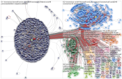 @thlorg since:2020-03-19 Twitter NodeXL SNA Map and Report for perjantai, 20 maaliskuuta 2020 at 21.