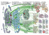 NodeXL Twitter NodeXL SNA Map and Report for Saturday, 21 March 2020 at 04:09 UTC