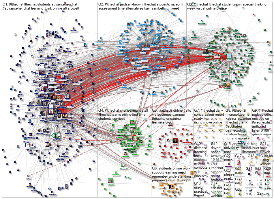 #LTHEchat_2020-03-20_22-28-09.xlsx