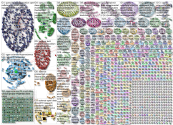 open science_2020-03-22_20-02-43.xlsx