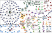 korona ilmasto Twitter NodeXL SNA Map and Report for maanantai, 23 maaliskuuta 2020 at 09.47 UTC